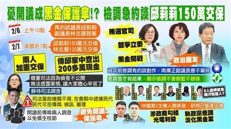 【每日必看】憂開議成黑金保護傘 檢調急約談邱莉莉150萬交保｜正副議長賄選案 邱莉莉150萬林志展120萬加重交保 中天新聞