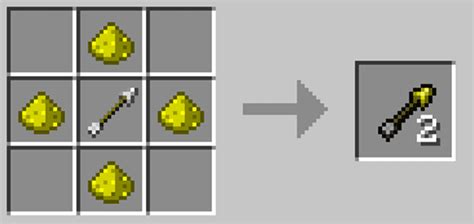 The Complete Guide To Minecraft Weapons And Armor