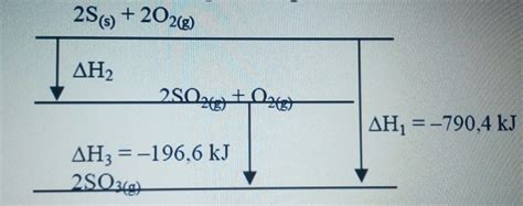 Gambar Diagram Tingkat Energi 48 Koleksi Gambar