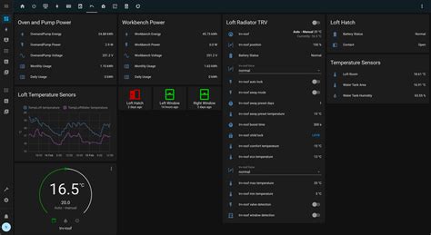 Home Assistant Setup In 2022 Smart Home Setup And Sensors