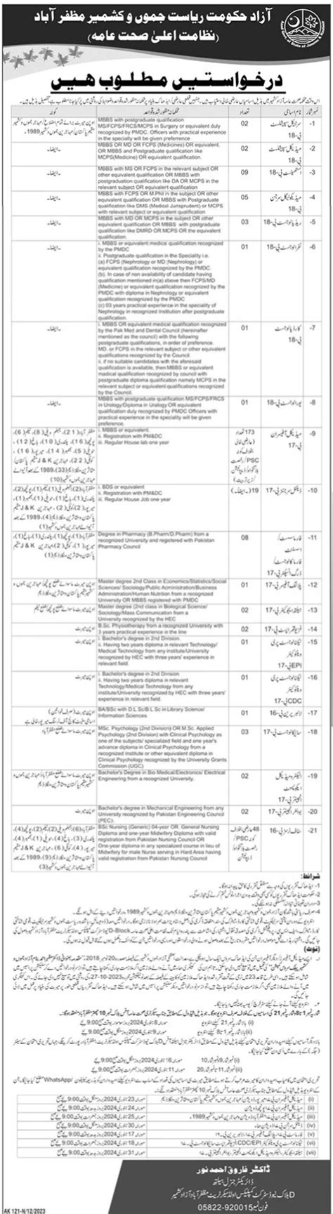 Ajk Public Health Department Medical Jobs Job Advertisement