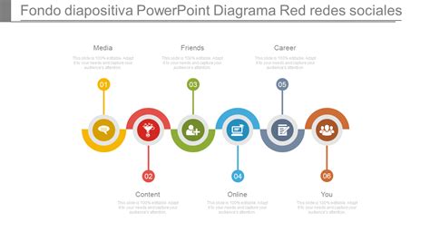 Plantillas De Diagramas Para Powerpoint Plantillas Presentac