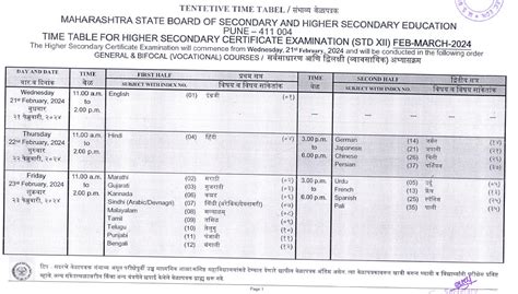 12 Board 2024 Exam Date Hsc Lotta Rhiamon