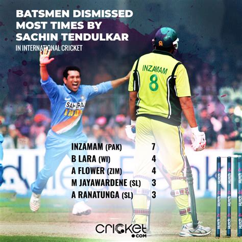 Sachin Tendulkar Bowling