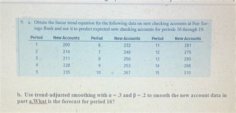 [Solved] 9. a. Obtain the linear trend equation for the following data ...