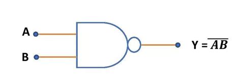 Circuit Diagram Of Nand Logic Gate Circuit Diagram