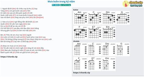 Chord M A Bu N Trong K Ni M L Th I Long Tab Song Lyric Sheet