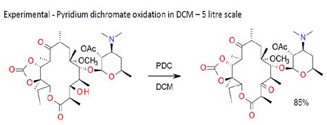 PDC Pyridium Dichromate Oxidations Cornforth Reagent WordPress