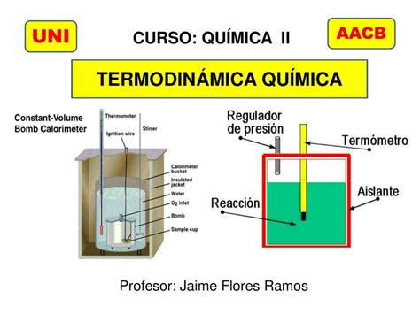 Clase Termodinámica química apuntesdeingenieria uDocz