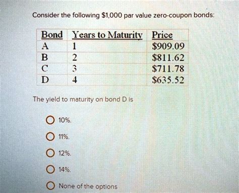 Consider The Following 1000 Par Value Zero Coupon Bonds Bond Years To