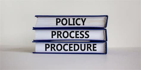 Procedures Processes And Policies