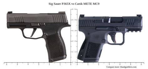 Springfield Hellcat Micro Compact Vs Smith Wesson M P Shield Plus