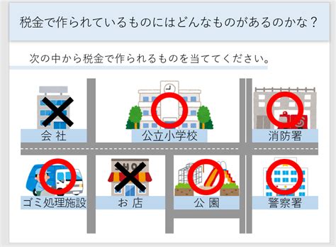 税金で作られているものの検索結果 Yahooきっず検索