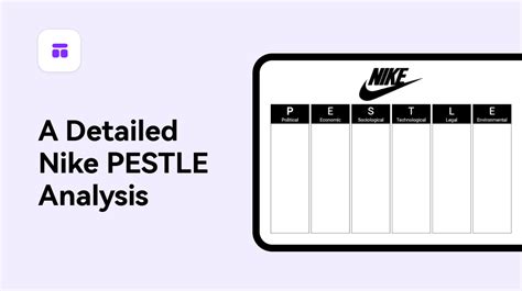 A Detailed Nike Pestle Analysis Understanding Its Global Footprint