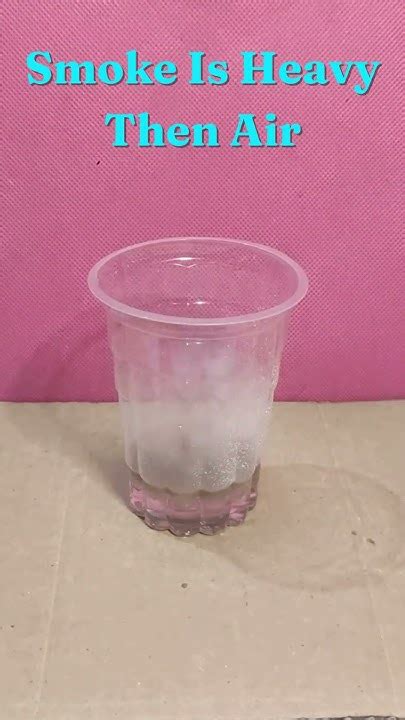 Potassium Permanganate And Hydrogen Peroxide Experiment Science