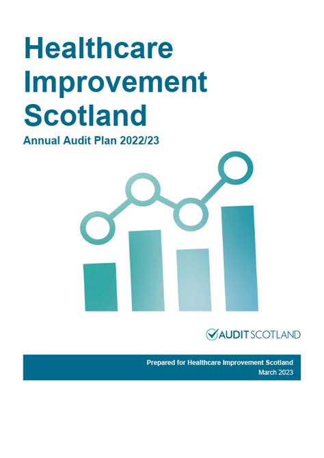 Healthcare Improvement Scotland Annual Audit Plan Audit Scotland