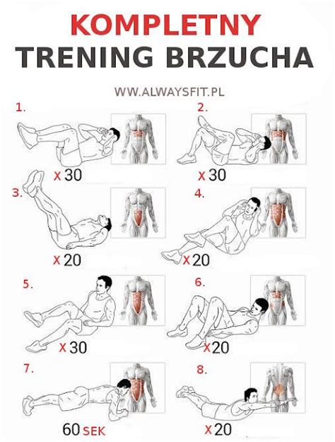 3 zestawy treningowe ćwiczenia odchudzające na płaski brzuch Fit w