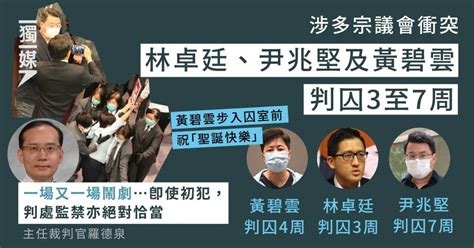 涉多宗議會衝突 林卓廷、尹兆堅及黃碧雲判囚3至7周 官批「一場又一場鬧劇」 獨媒報導 獨立媒體