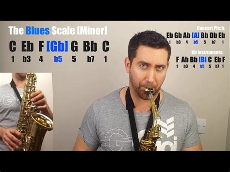 Alto Sax Beginner Lesson How To Put The Sax Together 49 Off