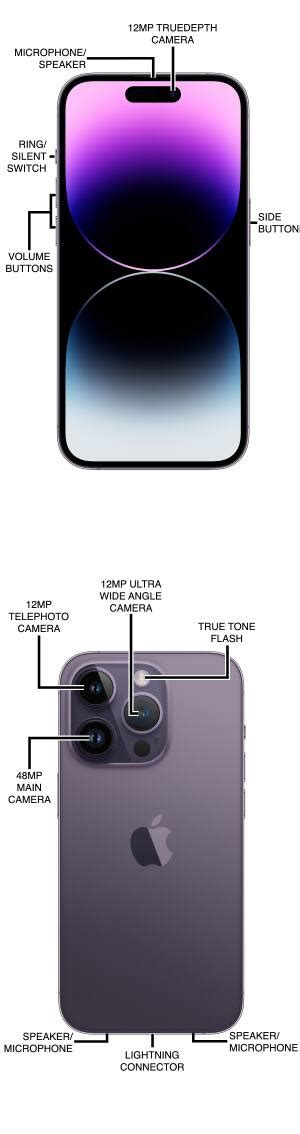 Apple IPhone 14 Pro Max Diagram AT T Device Support