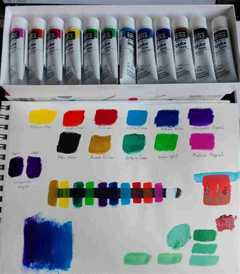 Liquitex Basics Acrylic Paint Review - One Of The Best Paints For ...