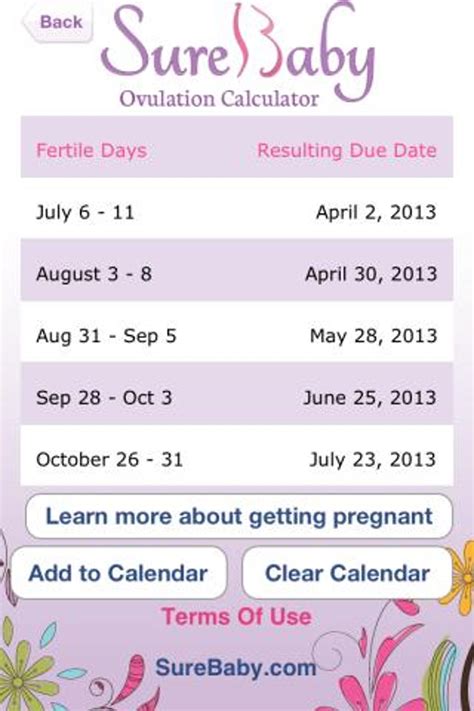 Ovulation Calculator: SureBaby for Android - Download