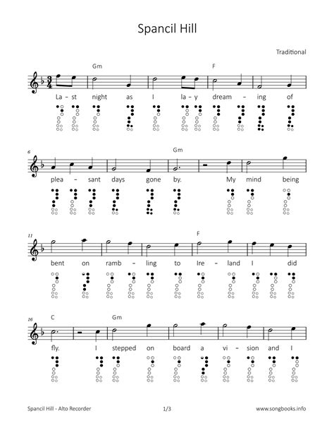 Spancil Hill Arr Songbooks Info Sheet Music Traditional Recorder