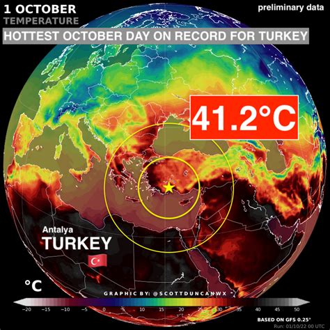 conciergedoc on Twitter RT yoncabulutmd ClimateCrisis Türkiye