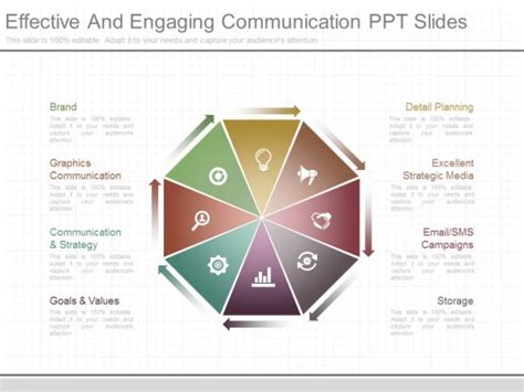 Effective And Engaging Communication Ppt Slides Powerpoint Templates