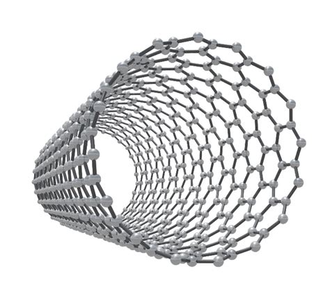 Carbon Nanotubes Definition Properties Types And Reliable