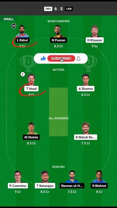 Srh Vs Lsg Dream11 Prediction Srh Vs Lsg Dream11 Team Ipl 2024