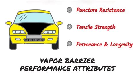 STEGO IQ | Is Thickness a Key Factor When Specifying A Vapor Barrier?