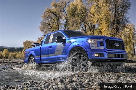 2018 Ford F 150 Xlt Sport Appearance Package