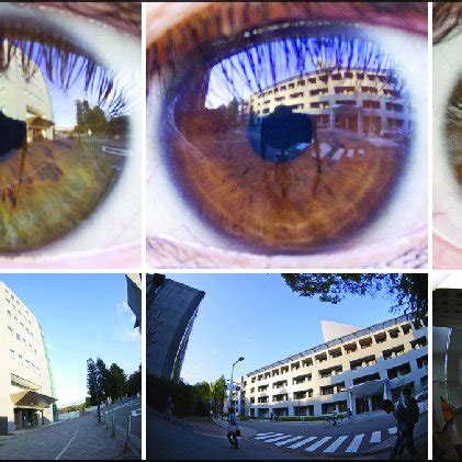 eye reflection analysis  applications
