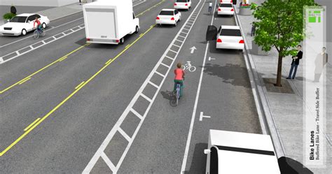 The Case for Buffered Bike Lanes and Shared Lane Markings