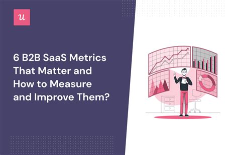 B B Saas Metrics That Matter And How To Measure And Improve Them