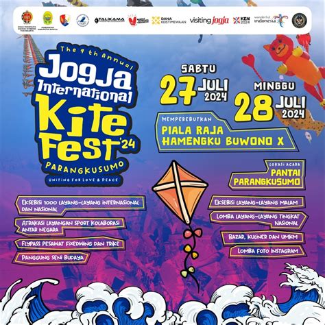 Jogja International Kite Festival Juli Dinas