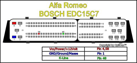 Распиновка эбу bosch edc15c2 84 фото