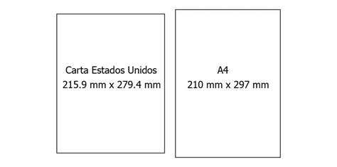 Tamanos Del Papel Todas Las Dimensiones Y Diferencias Entre Formatos Images