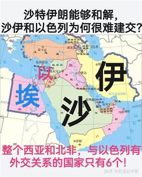 伊朗沙特能和解，为何伊沙和以色列难建交？ 知乎