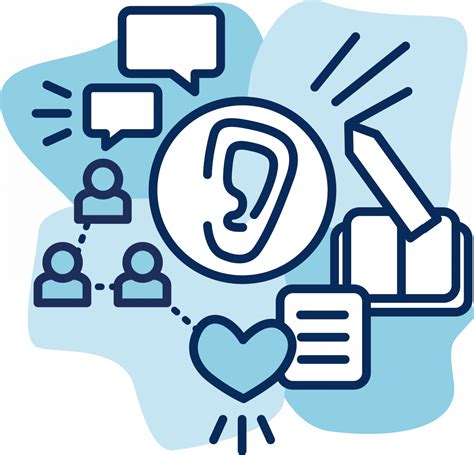 The Art Of Active Listening The Innovation Hub