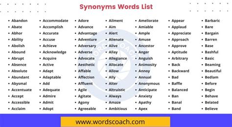 Antonym Words List In English Antonyms Words List Word Off