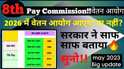 8th Pay Commission Salary Calculatorमिलेगानहीं वेतन आयोगसरकार ने