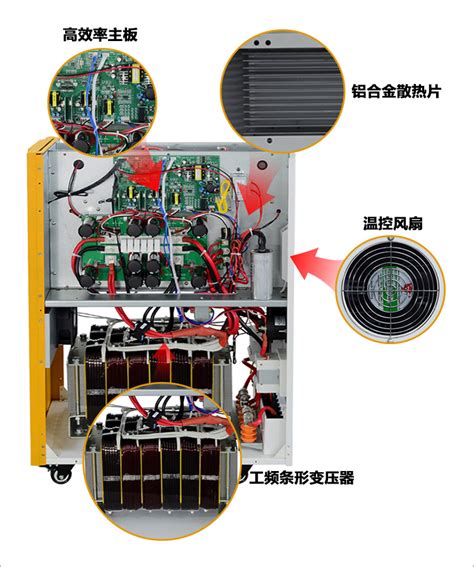 20kw离网太阳能逆变器25kw20千瓦光伏逆变器价格 欣顿电源