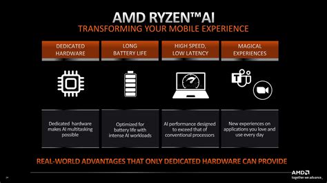 Amd Lays Out 2023 Ryzen Mobile 7000 Cpus Top To Bottom Updates New Zen 4 Phoenix Cpu Takes Point