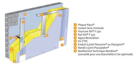 Les Doublages Placo® Pour Lisolation Des Murs Par Lintérieur Guide