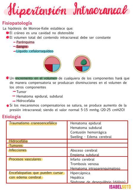 Hipertensi N Intracraneana Enfermer A Udocz