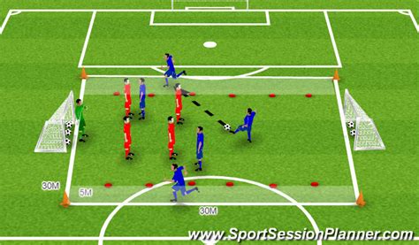 Footballsoccer Defending Back 3 Tactical Defensive Principles