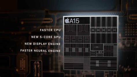 Conheça o Apple A15 Bionic o SoC usado nos novos iPhone 13