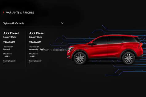 Mahindra XUV700 gets AX7 Luxury AWD, diesel-manual variants | Autocar India - Latest Auto News ...